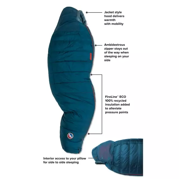 Sacs De Couchage BIG AGNES SIDEWINDER SL 35 650 DOWNTEK LONG LEGION BLUE/TAPESTRY 22 Bleu 4 Sacs De Couchage BIG AGNES SIDEWINDER SL 35 650 DOWNTEK LONG LEGION BLUE/TAPESTRY 22 Bleu – Image 4