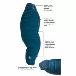Sacs De Couchage BIG AGNES SIDEWINDER SL 35 650 DOWNTEK REGULAR LEGION BLUE/TAPESTRY 22 Bleu -Magasin De Matériel De Camping 9 104686 sidewinder sl 35 650 downtek regular legion blue tapestry bswsl35r21 04